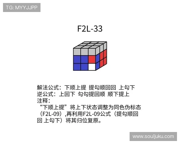 足彩进球数预测一个公式速掌握 足彩进球数预测一个公式速掌握